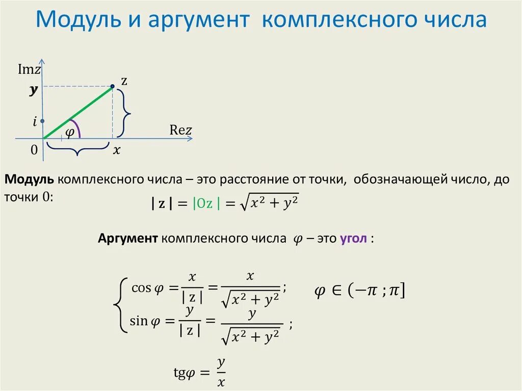 Вычислить комплексное число z. Модуль и аргумент комплексного числа. Модуль и аргумент комплексного числа формулы. Модуль комплексного числа в алгебраической форме. Модуль комплексного числа формула его нахождения.