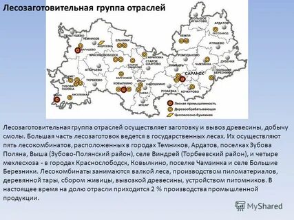 Отрасли мордовии