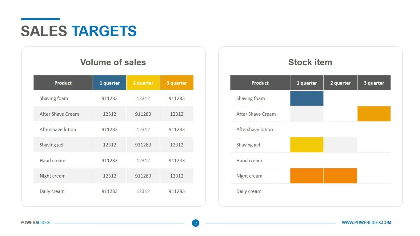 Sales targets. Sale target. Target setting. Sales target или sales goal. Sales setting.