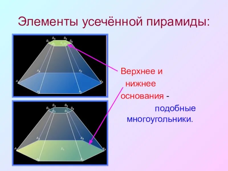 Усеченная пирамида геометрия 10 класс. Правильная треугольная усеченная пирамида. Усечённая пирамида высота. Геометрия пирамида, усечённая пирамида.