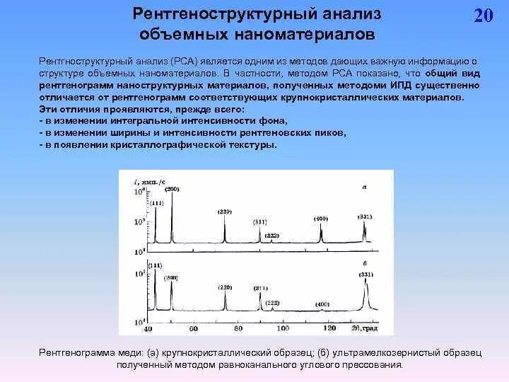 Рентгеноструктурный анализ. РСА рентгеноструктурный анализ. Рентгеноструктурный анализ металлов. Метод рентгеноструктурного анализа.