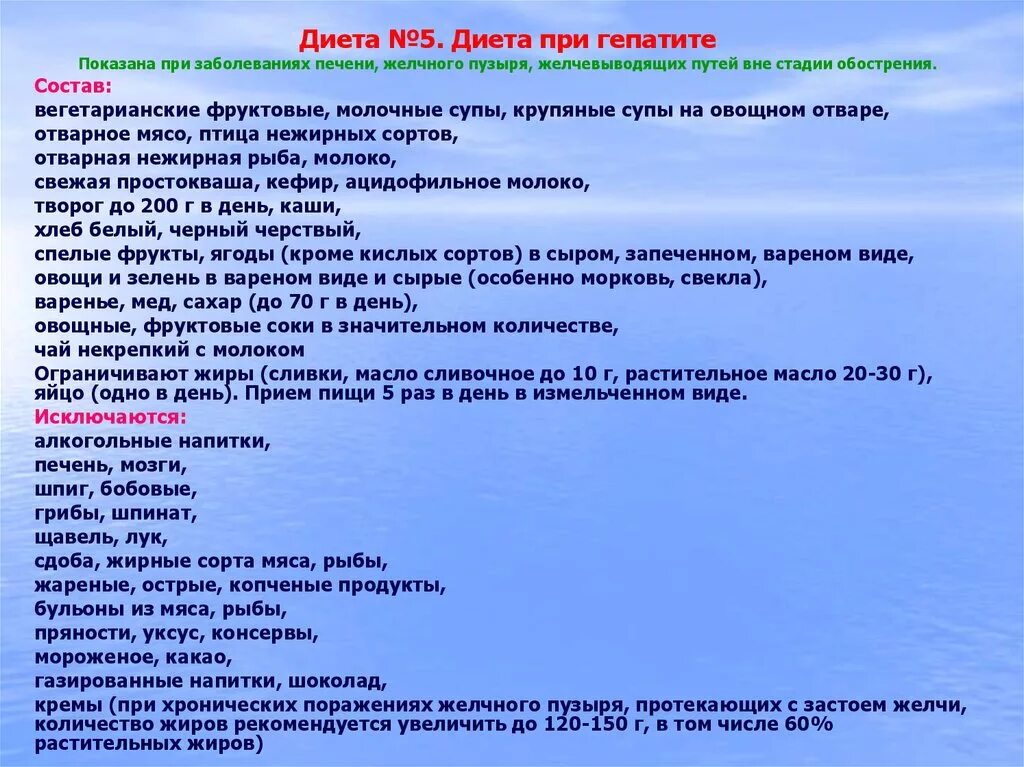 Стол для желчного пузыря. Диета для печени и желчного пузыря. Диета при заболевании желчного. Диета при поражении печени. Питание для печени и желчного.