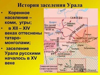 Открытие урала русскими