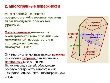 Поверхность изделия ограниченная отсеками плоскостей называется