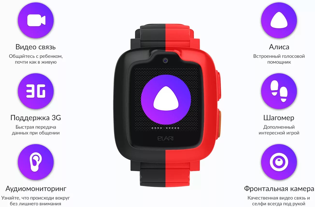Смарт-часы Elari KIDPHONE 3g. Часы Elari KIDPHONE 3g черный. Смарт часы Елари с Алисой. Часы Элари с Алисой.