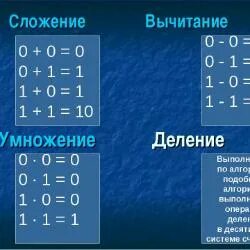 Сложение и вычитание чисел калькулятор. Сложение вычитание умножение и деление в двоичной системе счисления. Таблица сложения двоичных чисел. Умножен е и деление двоичных чисел. Вычитание двоичных чисел в информатике.