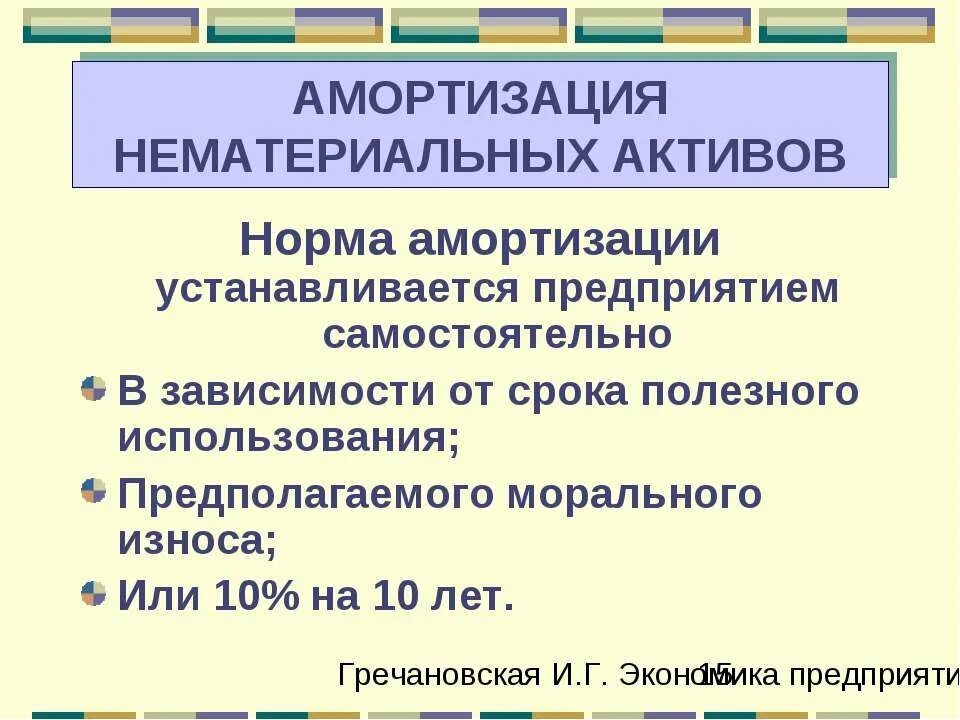 Срок амортизации нма. Амортизация нематериальных активов. Норма амортизации НМА. Нормы амортизации по нематериальным активам устанавливаются:. Амортизация НМА норма амортизации.