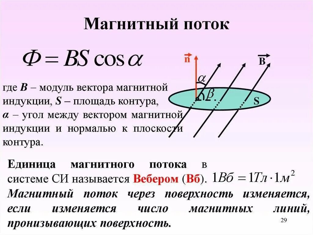 1 вб это. Формула магнитной индукции через магнитный поток. Магнитный поток через вектор магнитной индукции. Формула для расчета магнитного потока. Формула измерения магнитного потока.