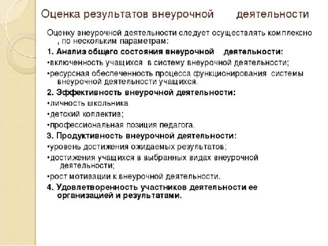 3 уровня результатов внеурочной деятельности. 3 уровня результатов внеурочной деятельности