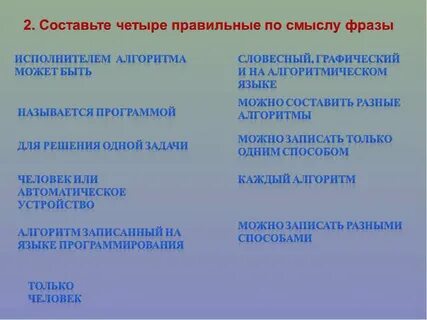 Как правильно четырех или четверых