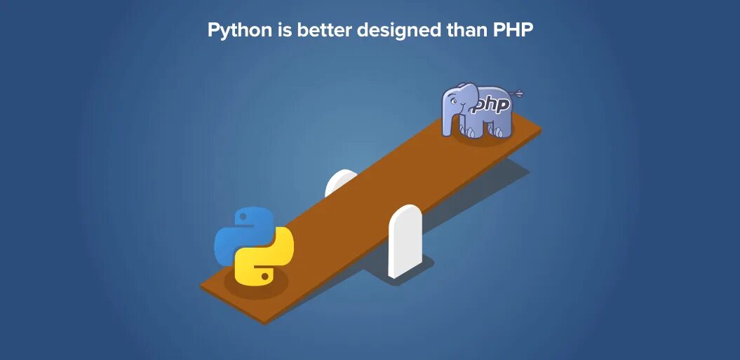 Python streams. Веб дизайн на питоне. python пейзаж. python в одной картинке. python накопитель.