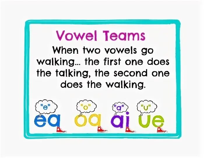 When two Vowels go Walking the first does the talking. When two Vowels go Walking the first does the talking poster.