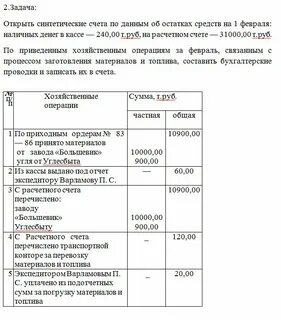 Бухгалтерские задачи