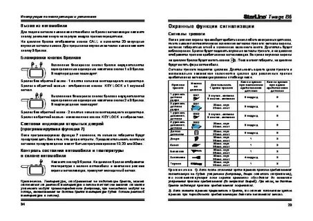 Tez b инструкция