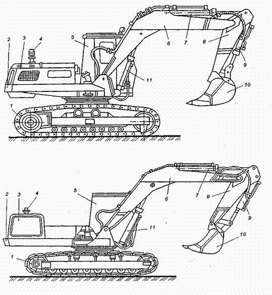 Габариты ЭО 3122. ЭО-3122 технические характеристики. Экскаватор одноковшовый «Обратная лопата»ЭО-3121. Поворотная платформа ЭО 3323а.