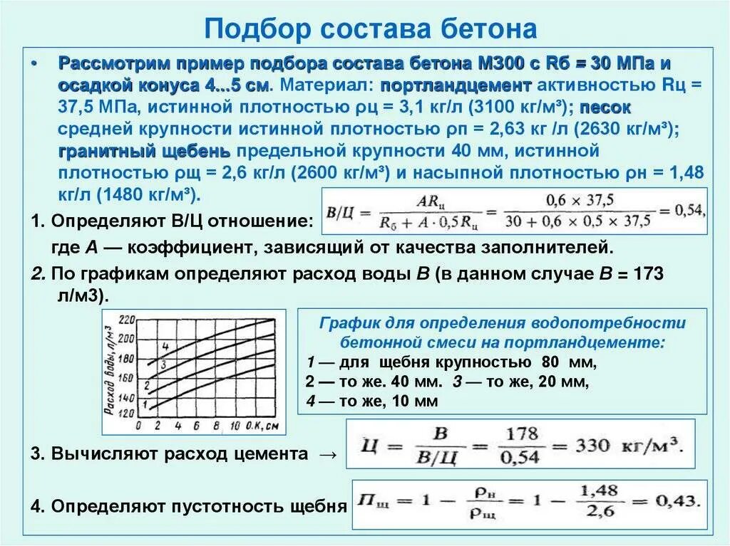 Отношение 0 5 0 7. Формула подбора состава бетонной смеси. Подбор состава тяжелого бетона пример расчета. Как определить плотность бетонной смеси. Алгоритм подбора состава бетона.