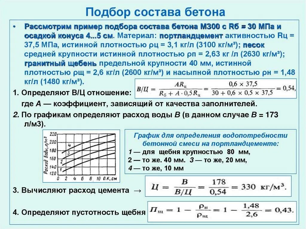 Отношение 0 5 0 7