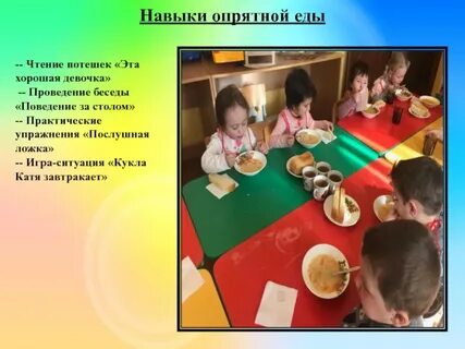 12 навыков