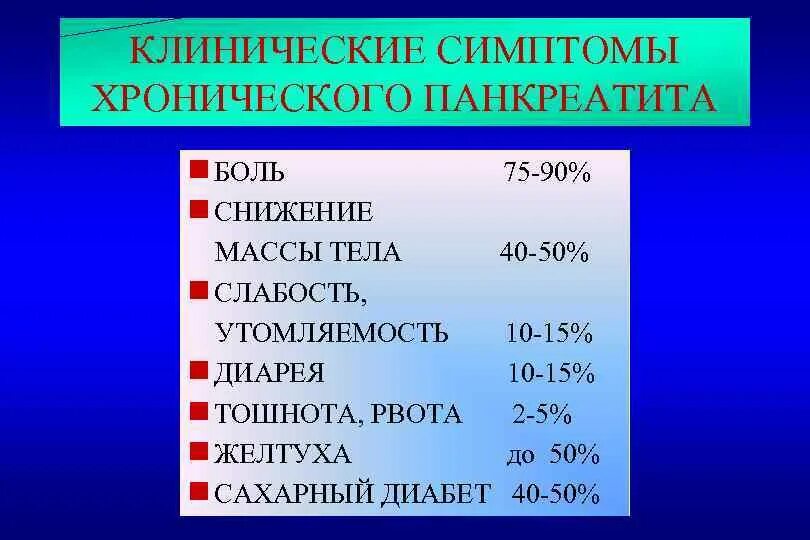 Клинические проявления хронического панкреатита. Хронический индуративный панкреатит желтуха. Симптомы хронического панкреатита по авторам. Синдромы при хроническом панкреатите. Хронический панкреатит лечение у взрослых мужчин