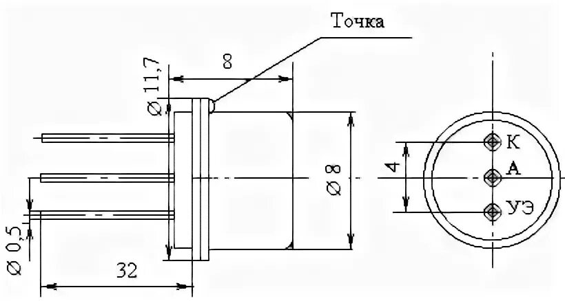 А 0 б 101
