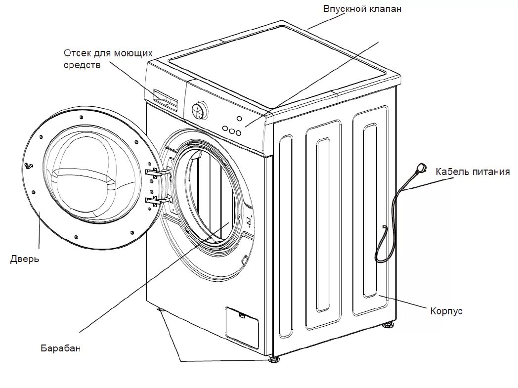 Модуль электронный стиральной машины Bosch, Siemens, Neff, Gaggenau 00664071 RS 