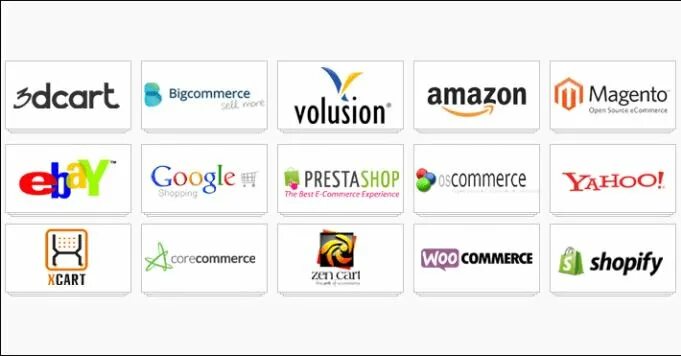 Shopify график прибыли 3000. Shopify. Заказы ebay. Upload your products. Business intelligence диаграмма.