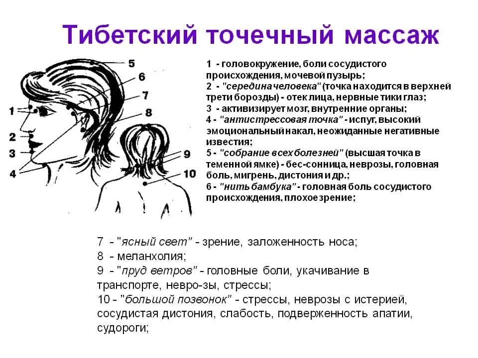 Как снять головокружение при шейном
