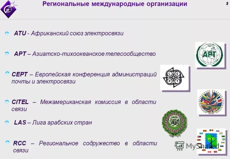 виды региональных международных организаций