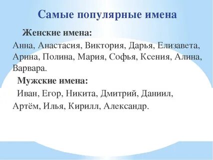 Какое самое известное имя