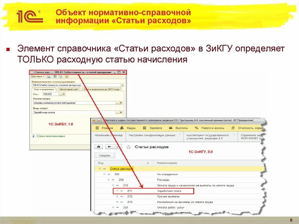 1с зарплата и кадры государственного учреждения. Заведение объекта в НСИ. Нормативно-справочная информация. 1с ЗИКГУ 2. Код элемента справочника