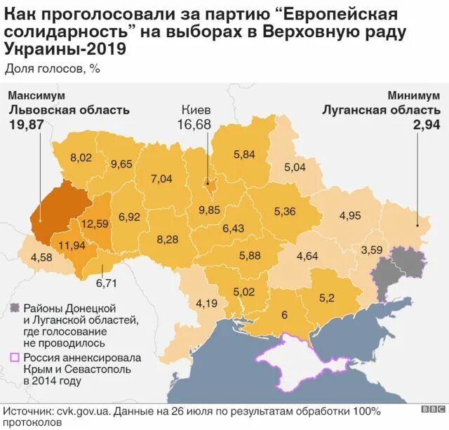 Русскоязычные регионы Украины 2014. Карта голосования на Украине. Карта результатов выборов на Украине. Карта выборов Украины 1991.