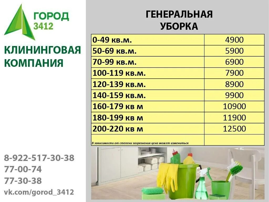 Уборка квартир сколько в москве