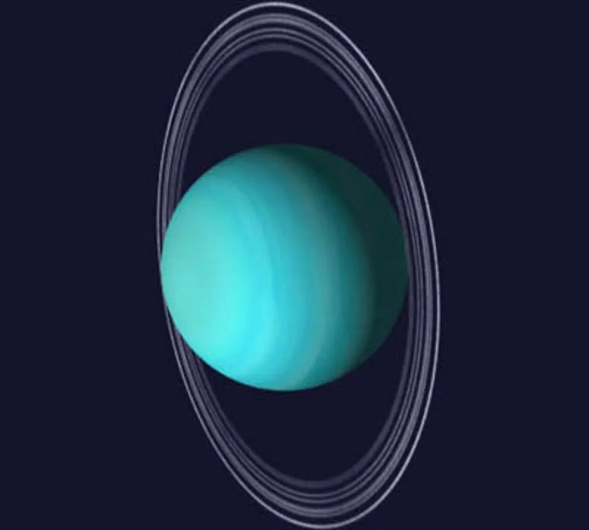 Уран для детей. Уран Планета. Уран Планета фото. The Planets Uranus. Уран Планета кольца.