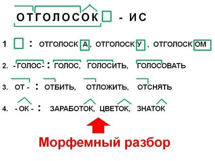 Голос по составу