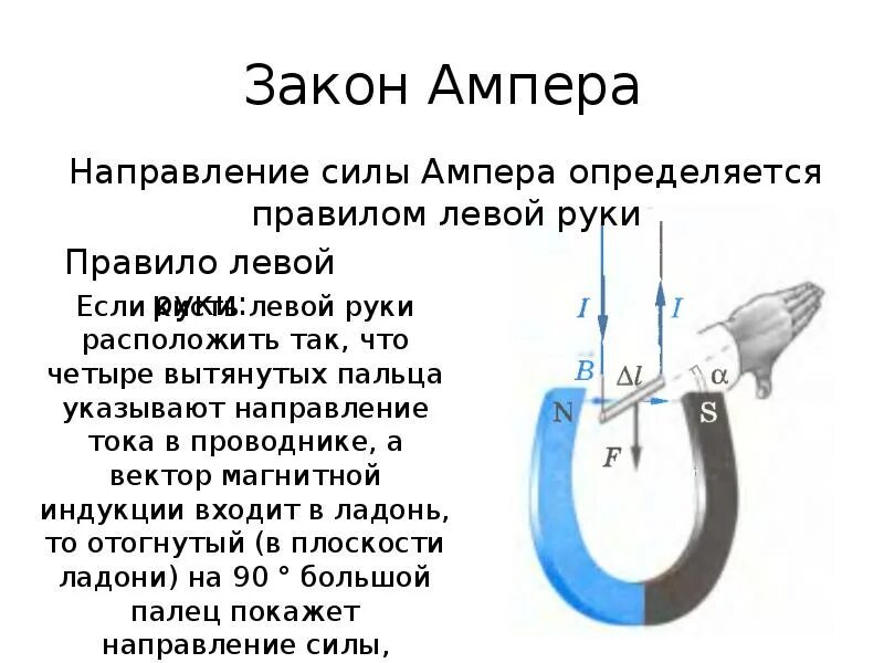 Ампер взаимодействие проводников с током. Опыт Ампера по взаимодействию проводников. Опыт Ампера по взаимодействию проводников с током. Закон Ампера для 2 параллельных проводников. Опыт Ампера с параллельными проводниками.