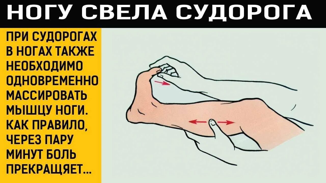Сводит судорогой стопы ног. Сводит судорогой стопы ног