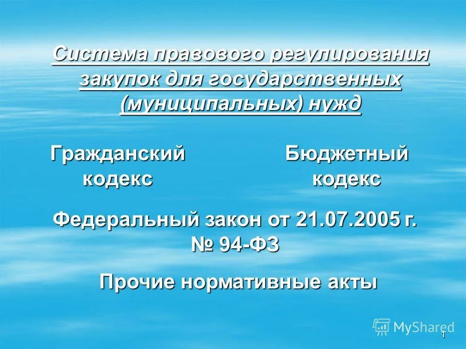 какие законы регулируют предпринимательскую деятельность. фз о таможне. кодекс федерального регулирования. федеральный закон о валютном регулировании и валютном контроле. нормативно-правовая база предпринимательской деятельности.