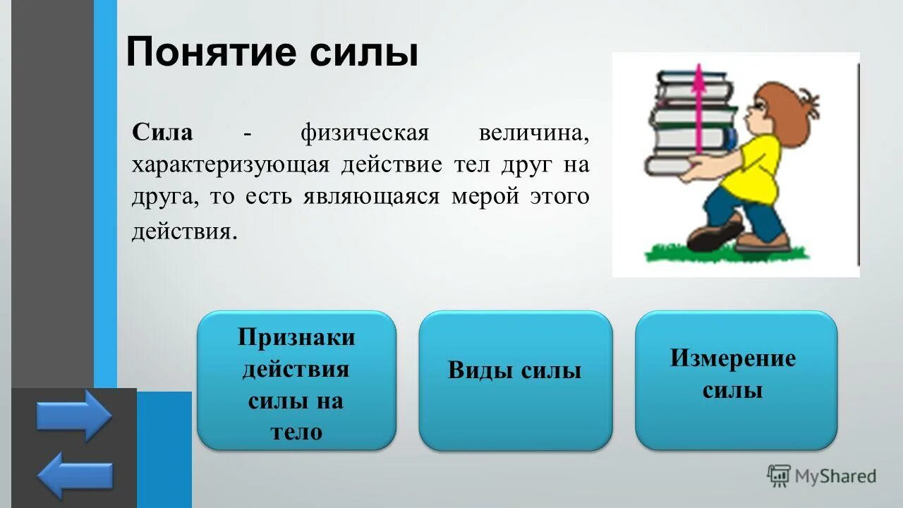 Какие есть силы 7 класс. Понятие силы. Понятие силы в физике. Сила физика определение. Сила определение.