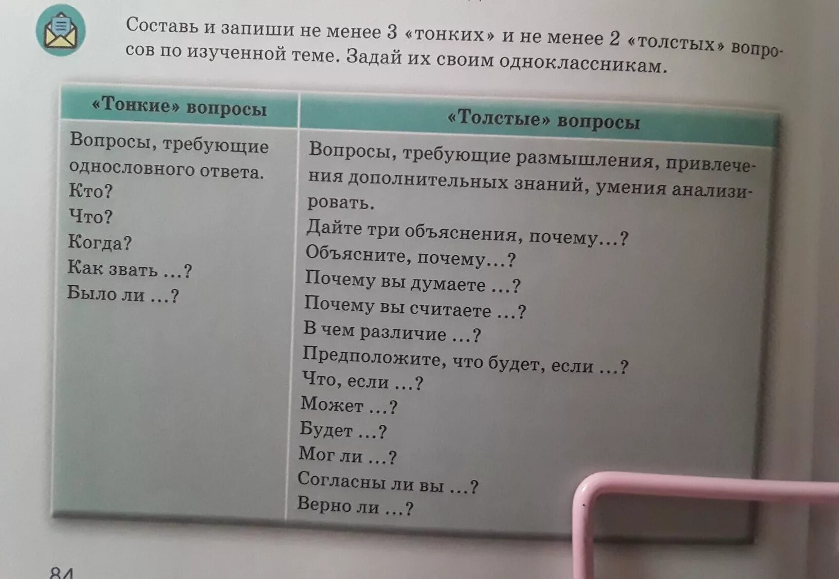 Таблица тонких и толстых вопросов. Тесты толстой 3 класс