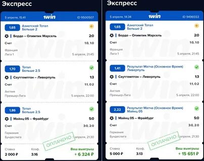 Прогнозы телеграм