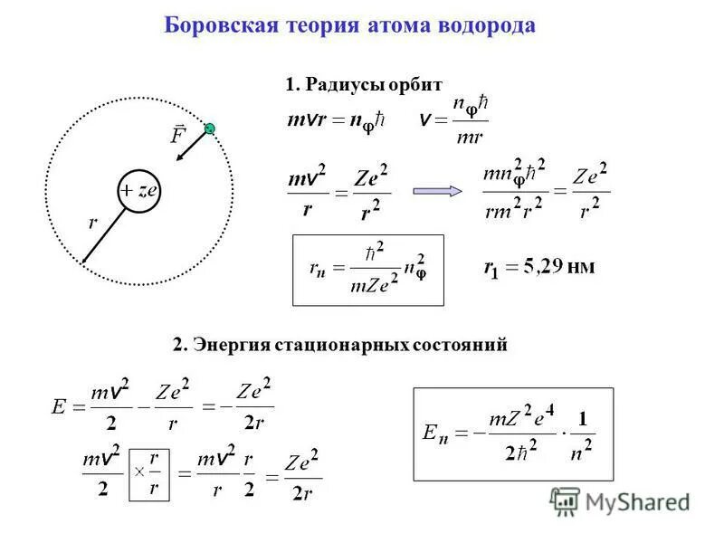 Вычислить энергию атома водорода. Радиус Боровской орбиты вывод формулы. Радиус Боровской орбиты атома водорода формула. Вывод радиуса Боровской орбиты. Радиус орбиты электрона формула.