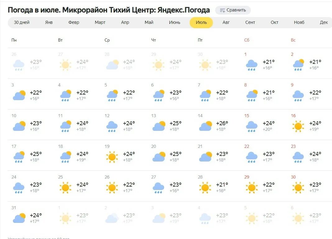 Погода июль нижний. Погода на июль 2023. Новосибирск в июле. Погода на июль 2023 ветер.. Погода в Москве на июль.