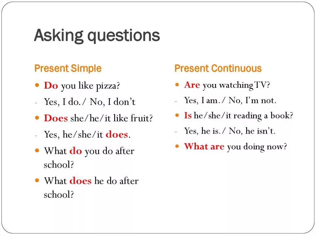 Present simple conversations. Вопросы в present simple и present Continuous. Present simple present Continuous вопросительные предложения. Present simple Continuous вопросы. Present simple вопросы.