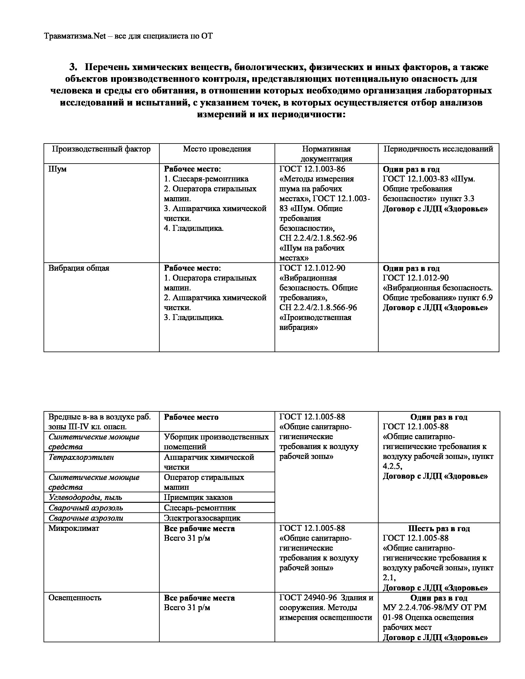 Правила производственного контроля образец. Программа производственного контроля (ППК). Смывы для производственного контроля. Программа производственного лабораторного контроля. Программа производственного контроля на предприятии образец 2022.