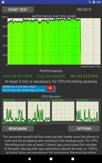 Cpu trolling test