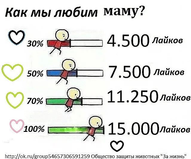 суперлайк. 13 супер лайков. лайк рисунок. лайки 100. супер лайки.