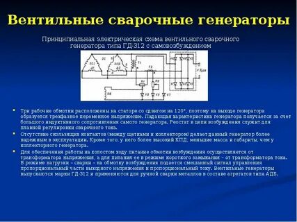 Самовозбуждение автогенератора