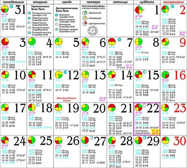 Астрологический календарь на апрель 2024. Лунный календарь Зараев август. Лунный календарь Зараева на 2021. Большой астрологический календарь Зараева на 2021. Зараев календарь февраль.
