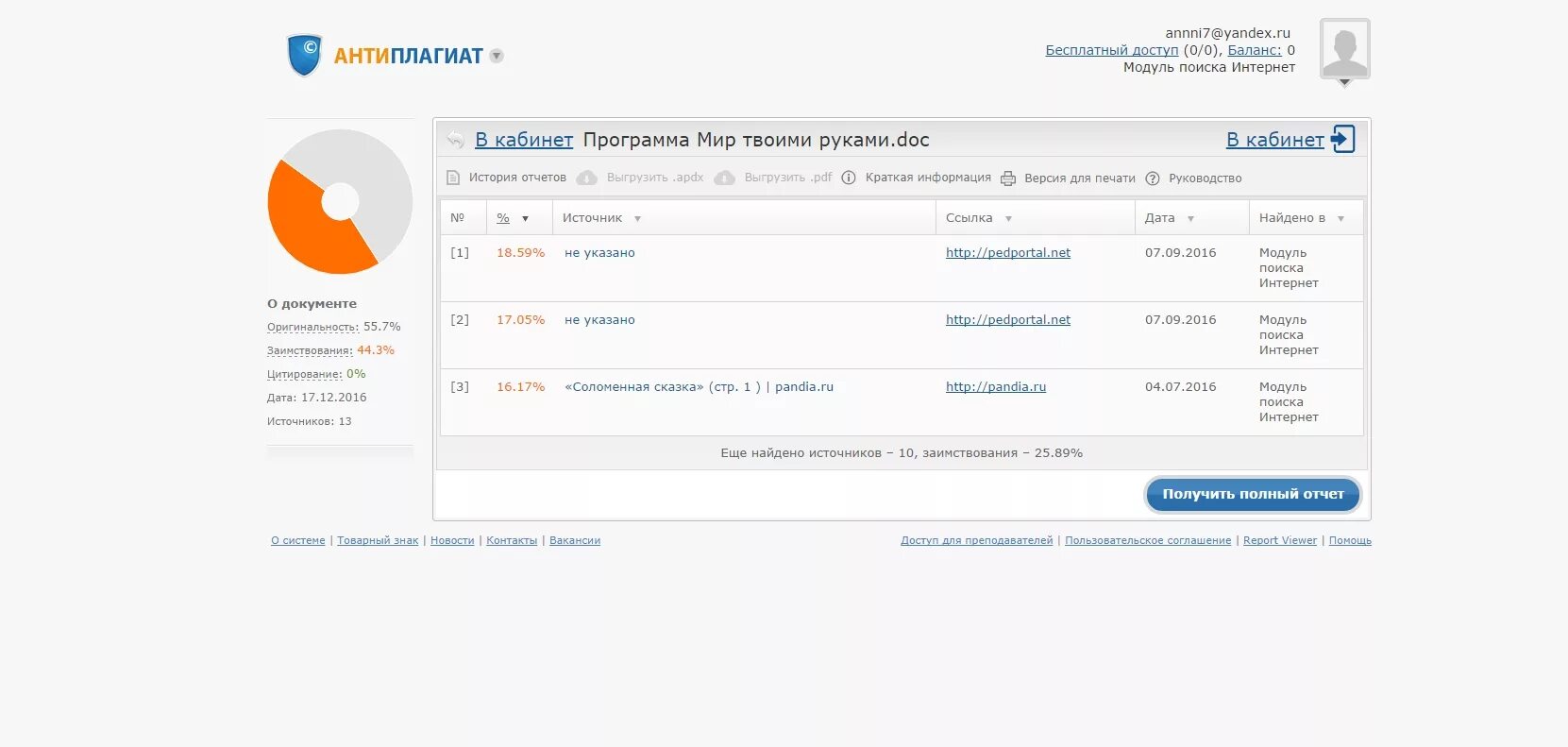 Оригинальность работы антиплагиат. Антиплагиат 70 процентов оригинальность. Атипла. Антиплагиат ру. Отчет антиплагиата.