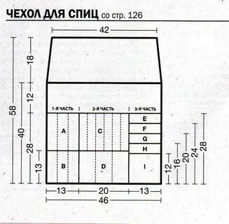 Органайзер схема